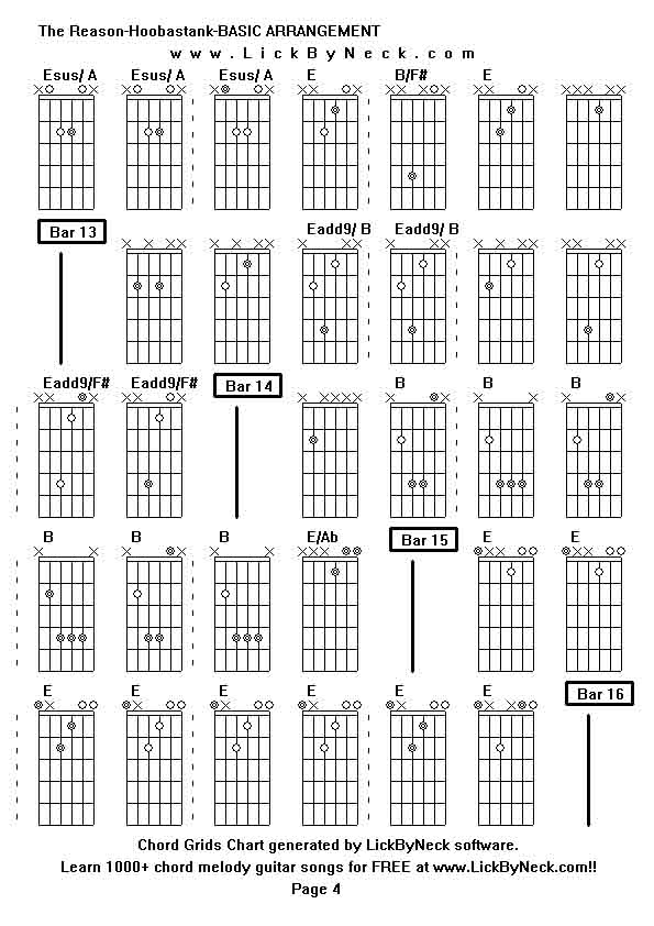 Chord Grids Chart of chord melody fingerstyle guitar song-The Reason-Hoobastank-BASIC ARRANGEMENT,generated by LickByNeck software.